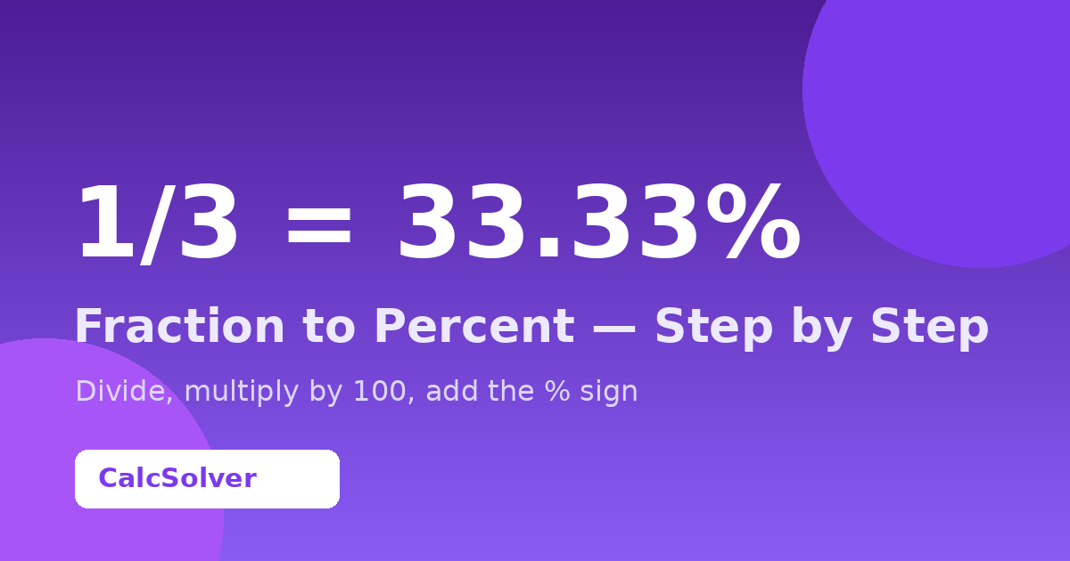 What is 1/3 as a Percent? (Answer + Easy Steps) | CalcSolver