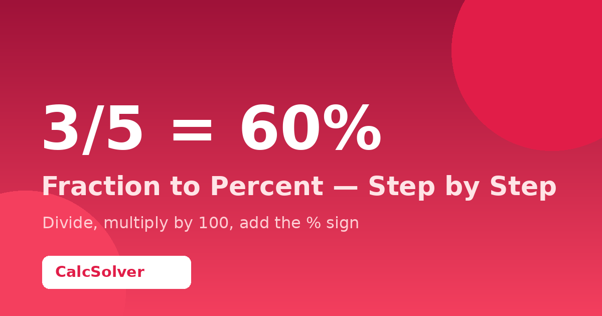hat is 3/5 as a Percent? (Answer + Easy Steps)