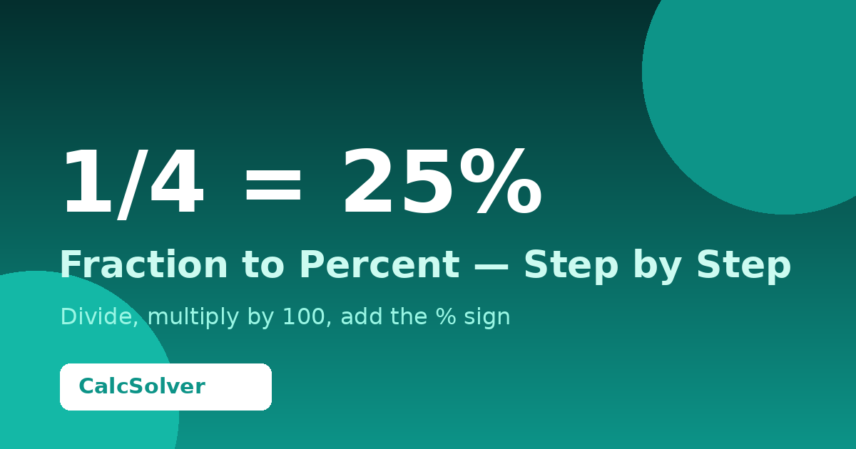 What is 1/4 as a Percentage? (Answer + Easy Steps)
