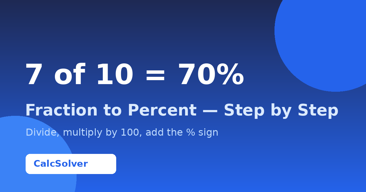What is 7 out of 10 as a Percentage? (Answer + Easy Steps)