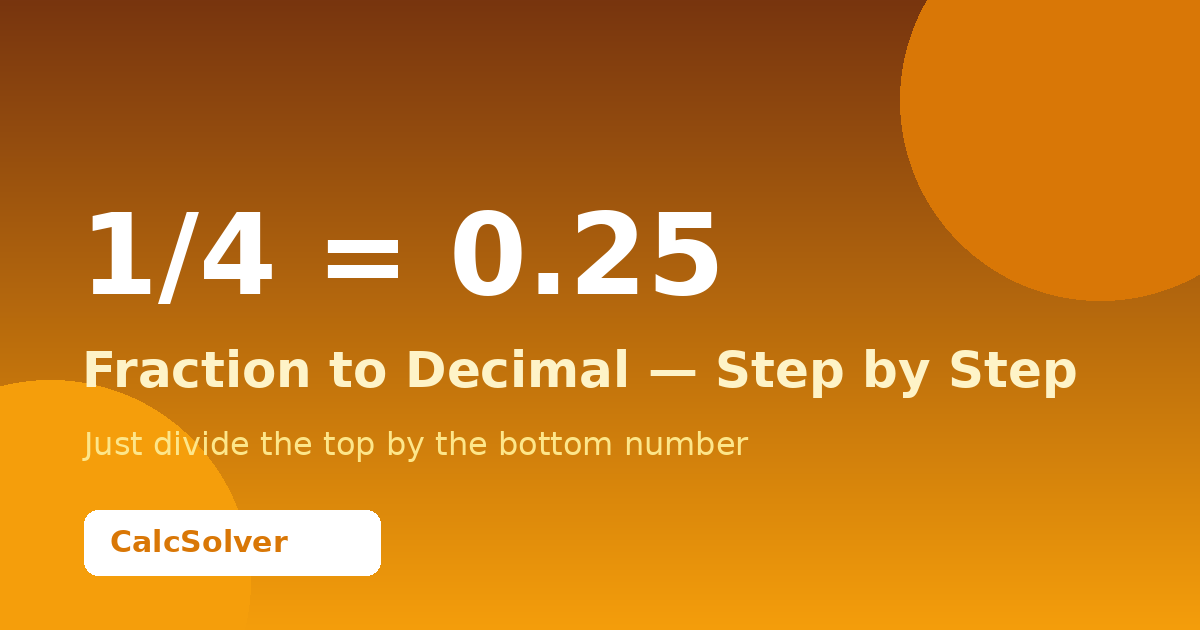 What is 1/4 as a Decimal? (Answer + Easy Steps)